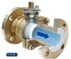 O型球閥原理(打開)