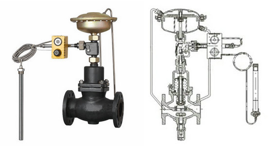 自力式流量、溫度組合閥